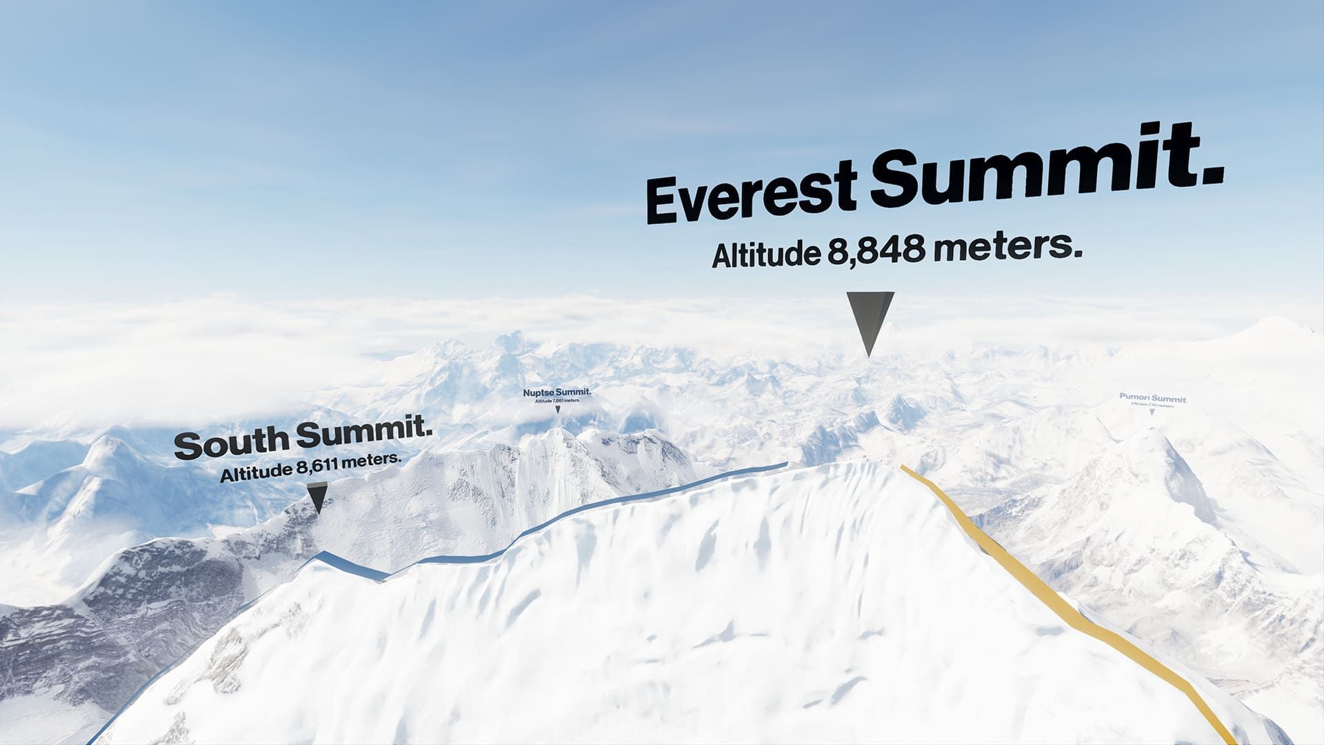 EVEREST VR